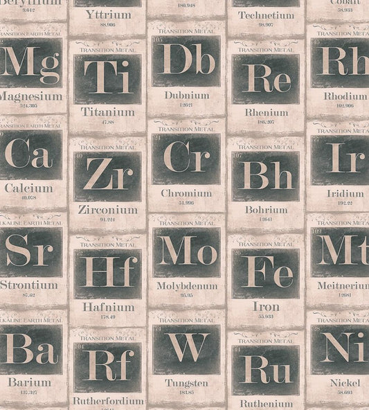 Periodic Table of Elements Wallpaper by MINDTHEGAP Neutral