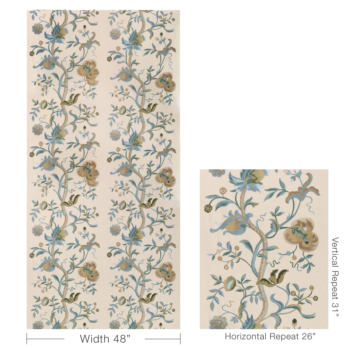 Dorton Embroidery - Teal