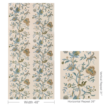 Dorton Embroidery - Teal