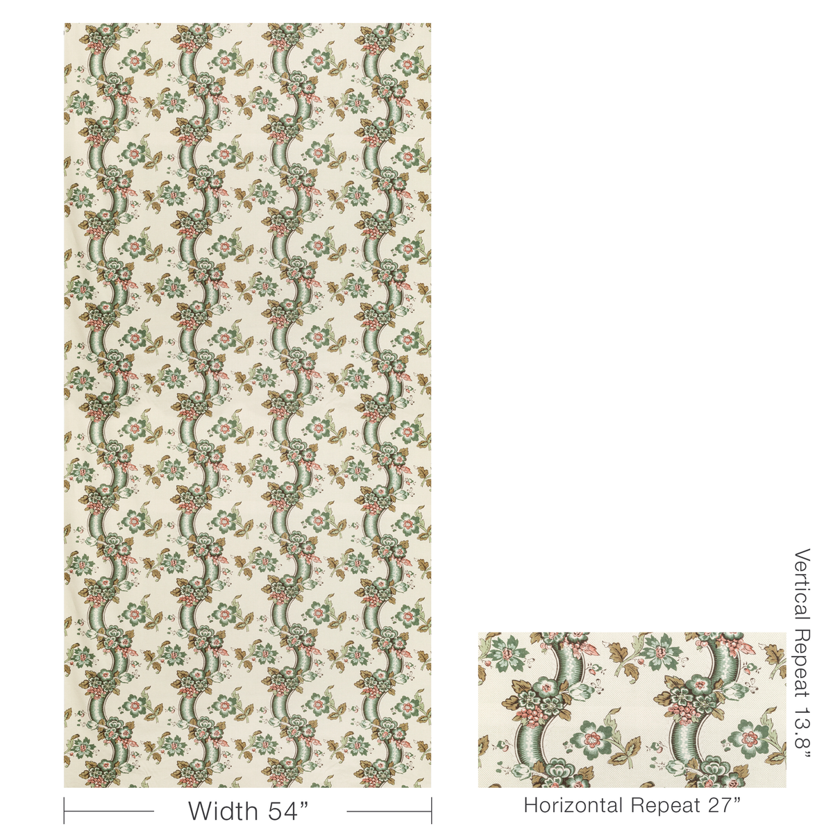 Benday Print - Green/Rose