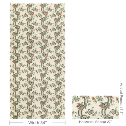 Benday Print - Green/Rose