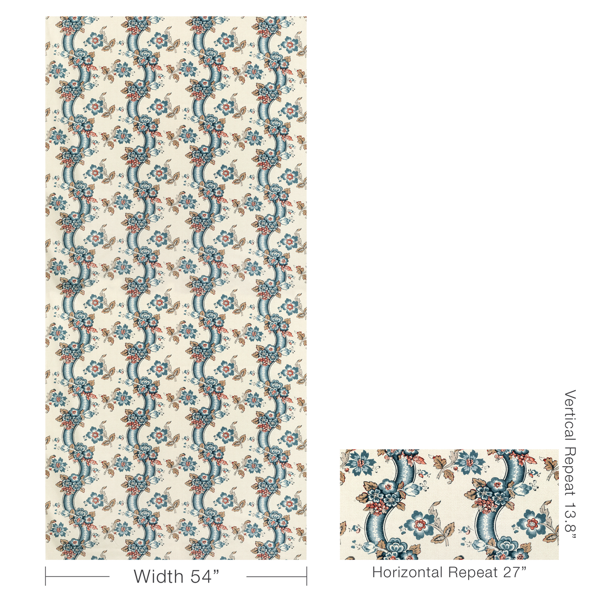 Benday Print - Denim/Berry