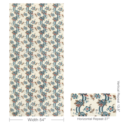 Benday Print - Denim/Berry