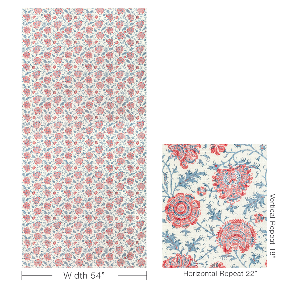 Indiennes Floral - Berry