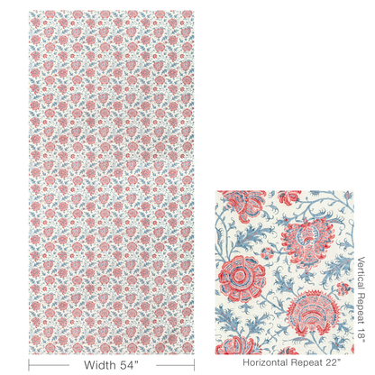 Indiennes Floral - Berry