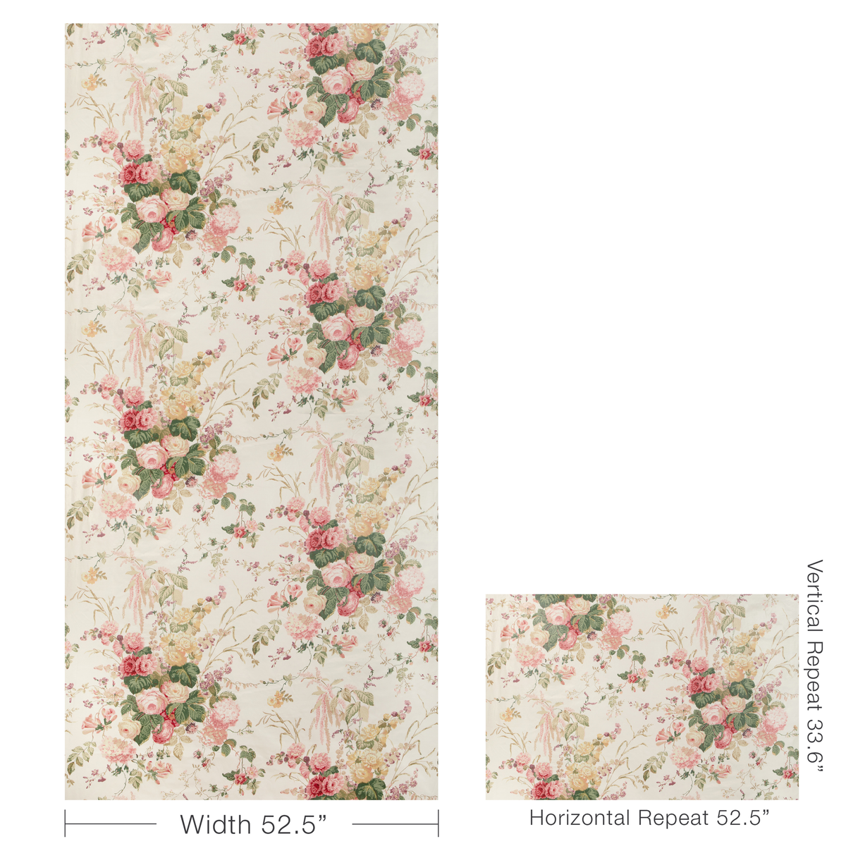 Floral Bouquet - Pink/Ivy