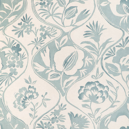 Calathea Print - Aqua