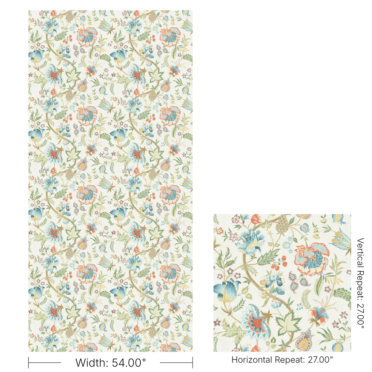 Arundel Print - Teal