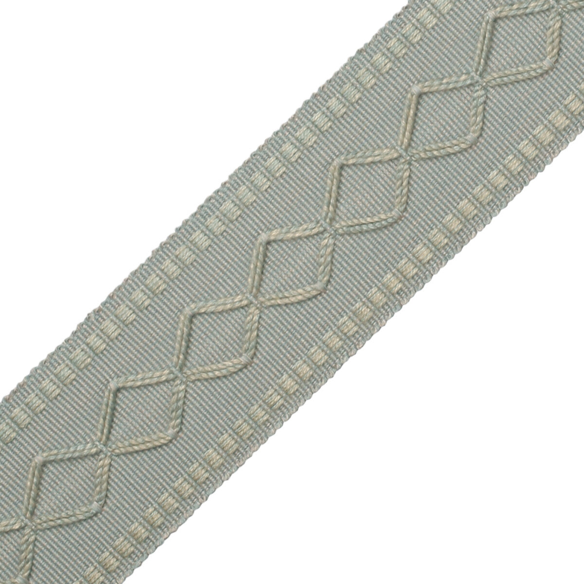 2" Oxford Border Trim by Samuel & Sons in Storm Blue