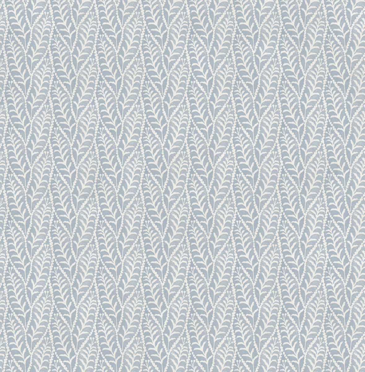 Printworks Coleus Leaves Wallpaper