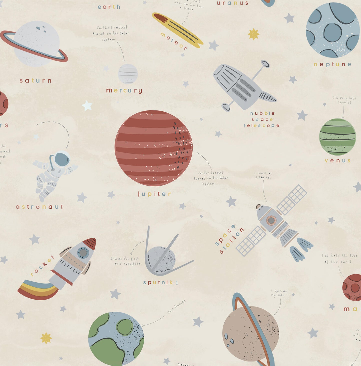 World of Imagination Space Adventure Wallpaper