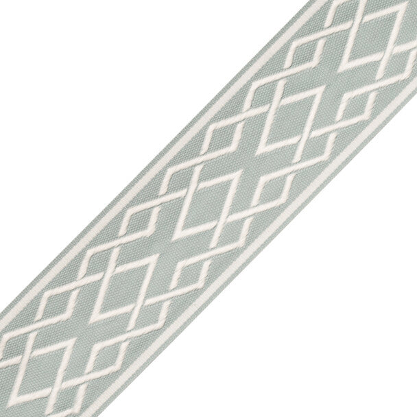 Saisons Interlink Border Trim by Samuel & Sons in Mist
