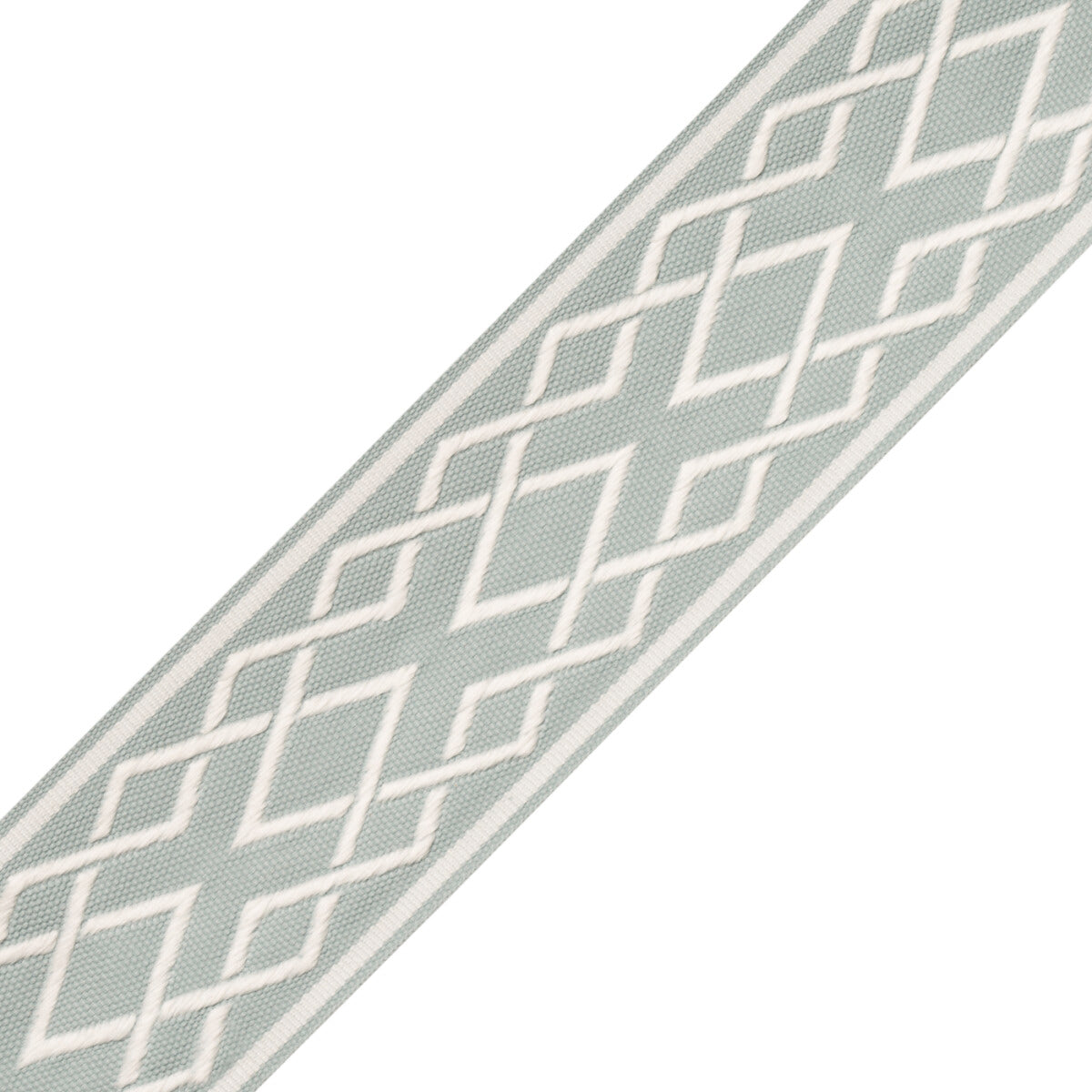 Saisons Interlink Border Trim by Samuel & Sons in Mist