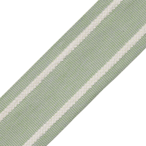 Nantucket Strie Border Trim by Samuel & Sons in Seafoam