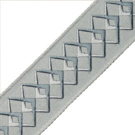 Heko Embroidered Border Trim by Samuel & Sons in Sea Glass