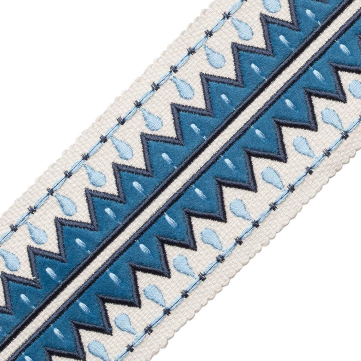 Uxmal Appliqué Border Trim by Samuel & Sons in Cenote