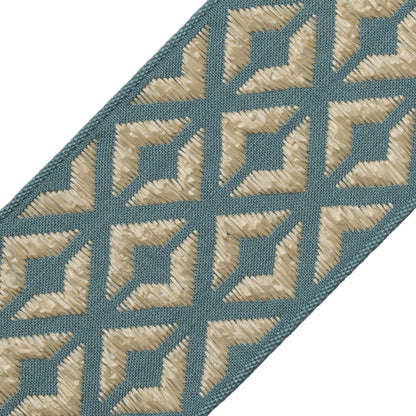 Frida Border Trim by Samuel & Sons in Cielo
