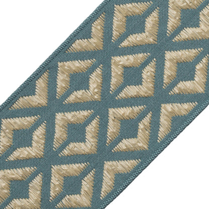 Frida Border Trim by Samuel & Sons in Cielo