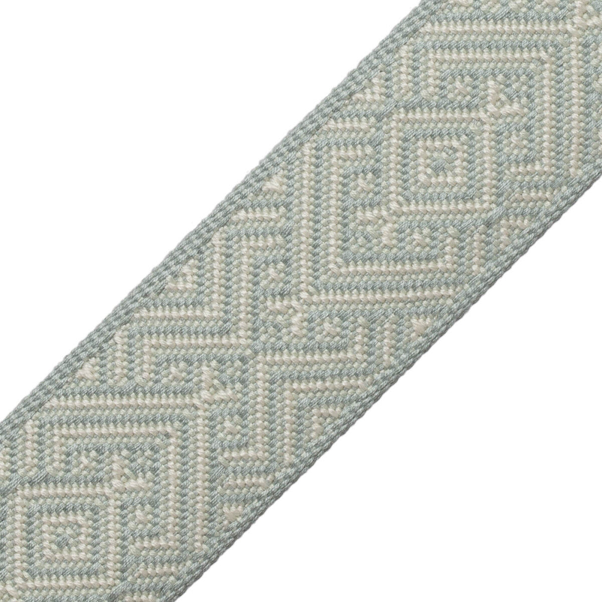 Mitla Border Trim by Samuel & Sons in Cielo