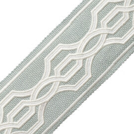 Veranda Linen Appliqué Border Trim by Samuel & Sons in Robin's Egg