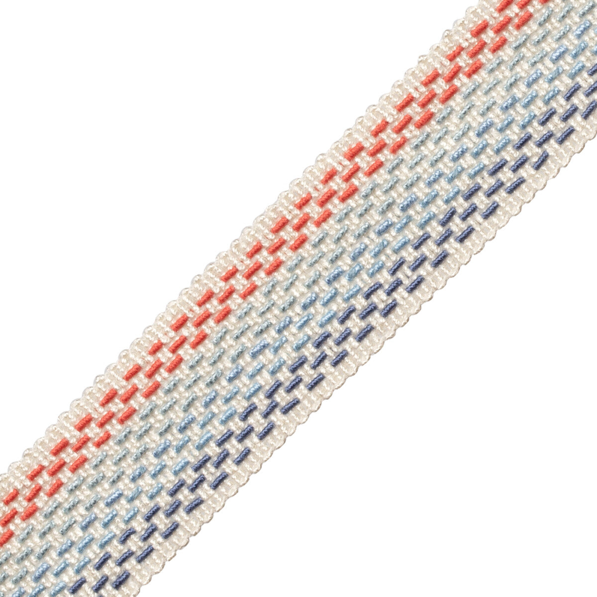 Veranda Ombré Border Trim by Samuel & Sons in Hydrangea