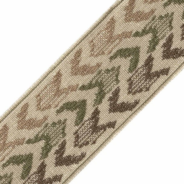 Somerset Ikat Border Trim by Samuel & Sons in Olive