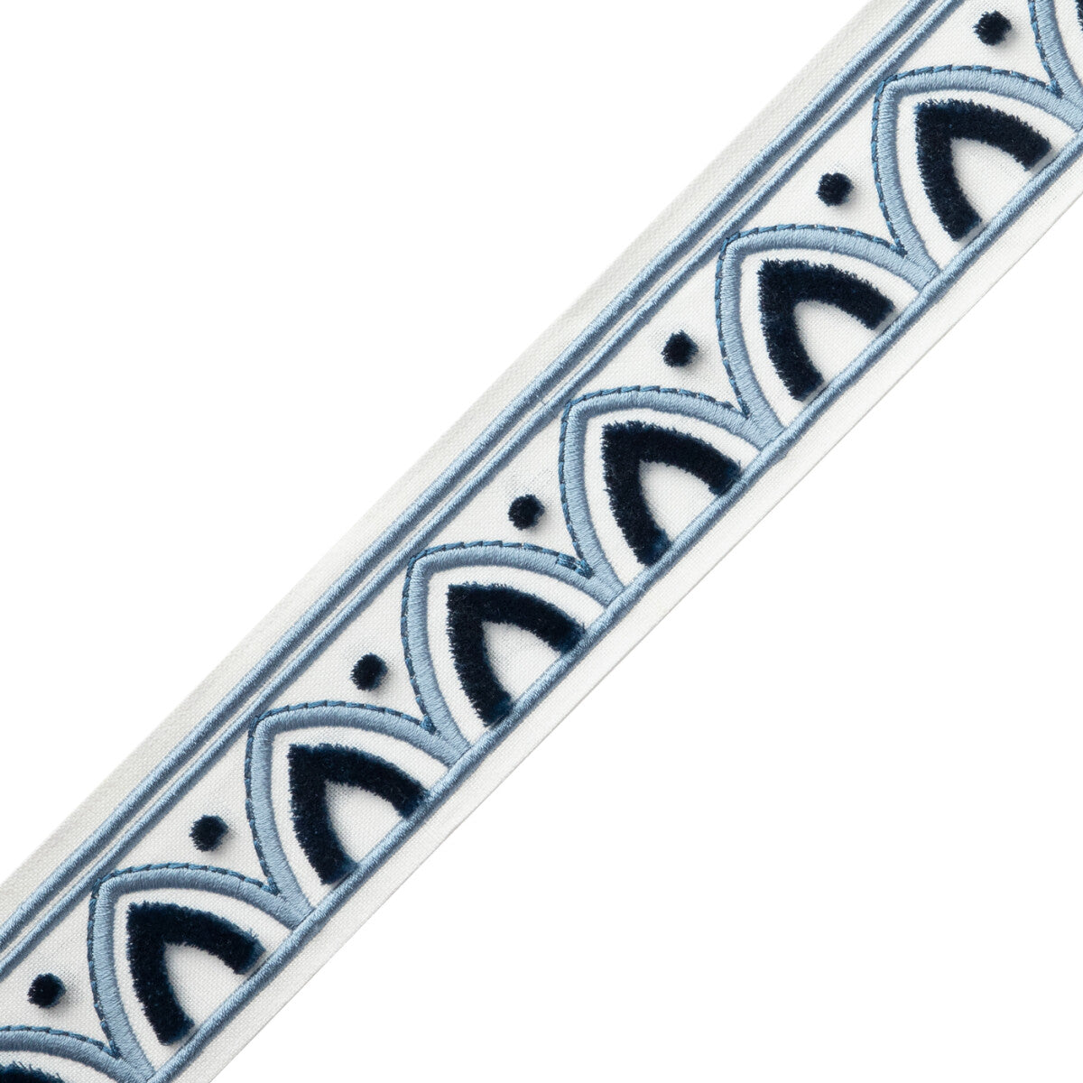 Alessia Velvet Border Trim by Samuel & Sons in Cerulean Blue