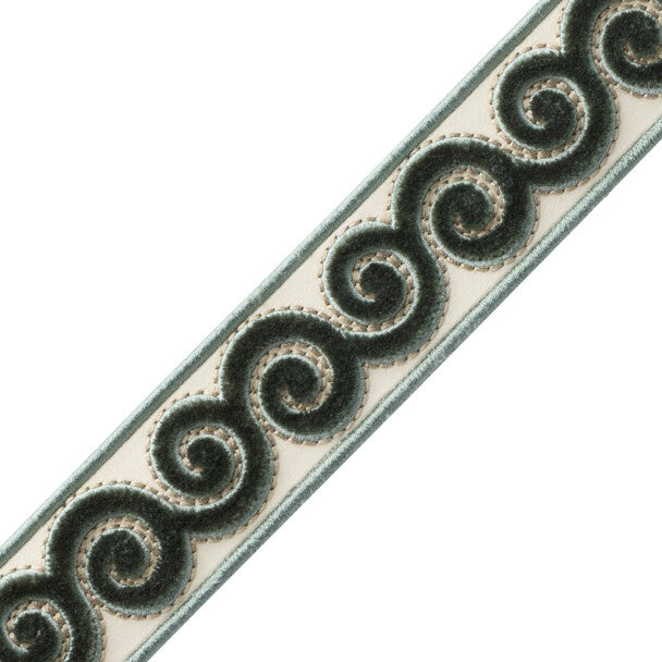 Linora Velvet Border Trim by Samuel & Sons in Juniper