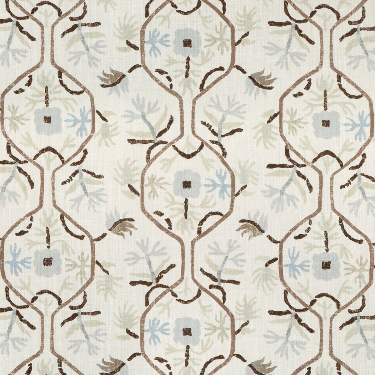 Le Jasmin Print Fabric by Brunschwig & Fils in Pumice