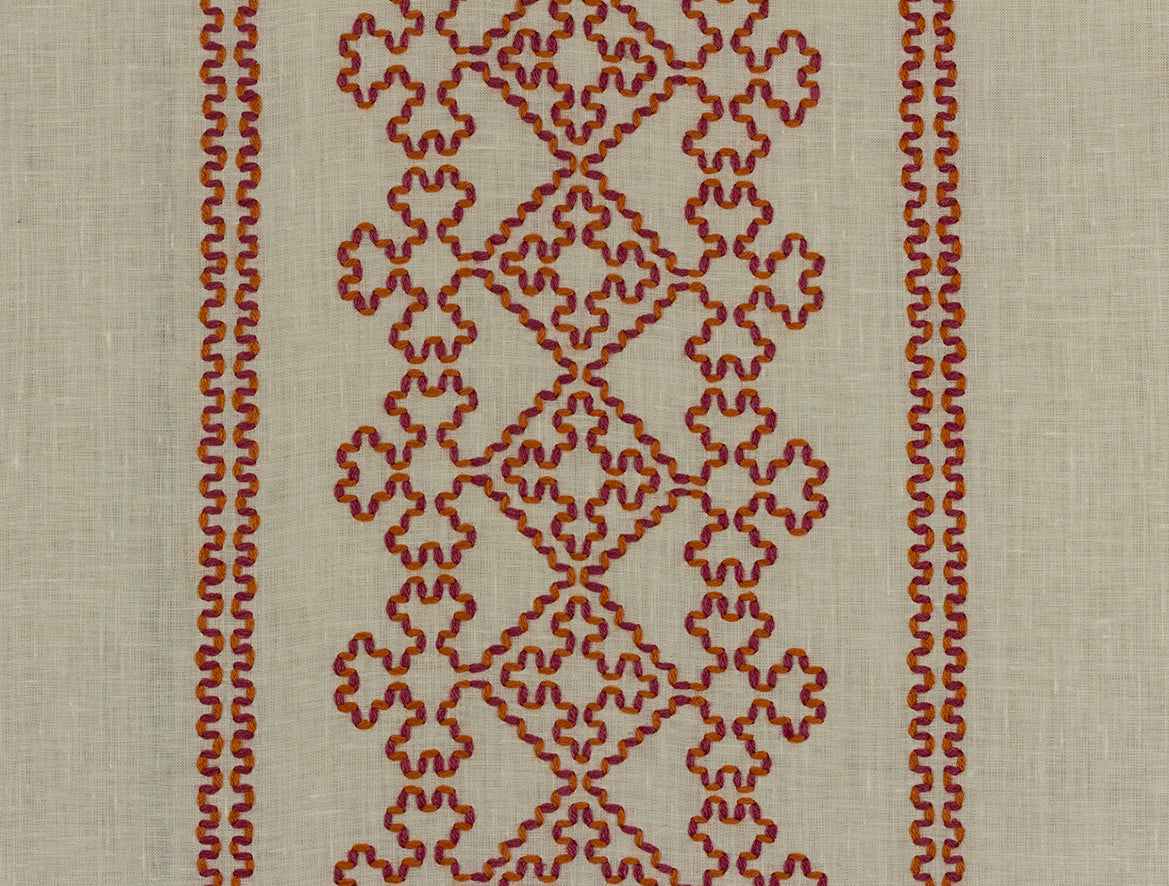 Skien Jaipur