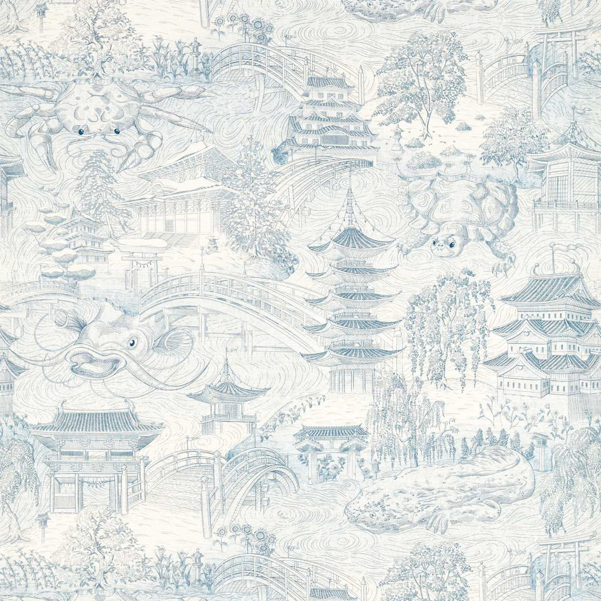 Eastern Palace Indigo mural by Zoffany