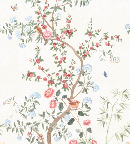 Eleonora Wallpaper by Sandberg Colourful