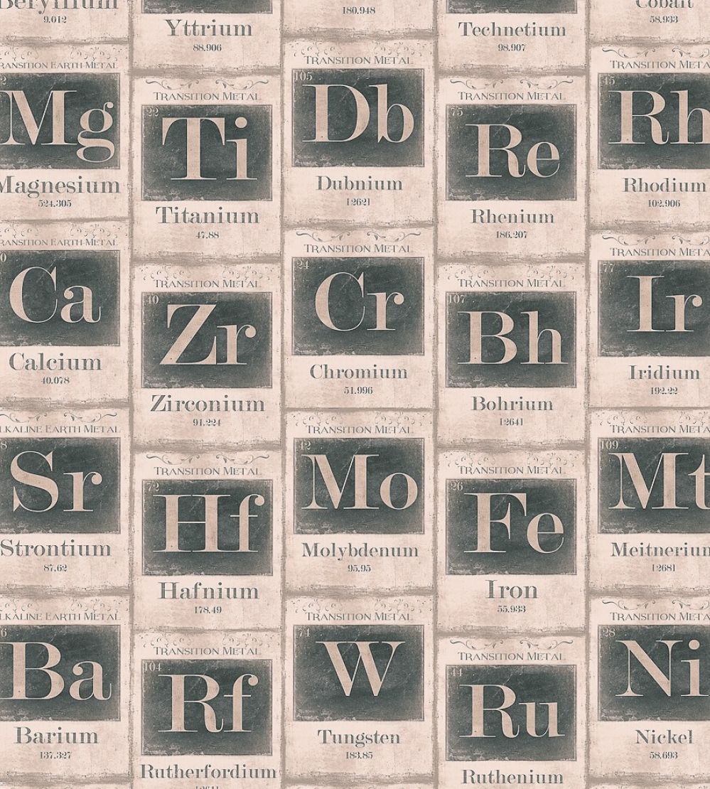 Periodic Table of Elements Wallpaper by MINDTHEGAP Neutral