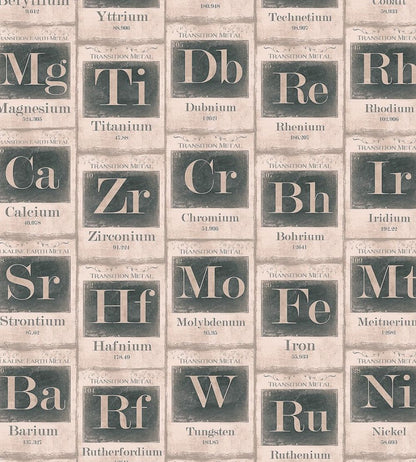 Periodic Table of Elements Wallpaper by MINDTHEGAP Neutral