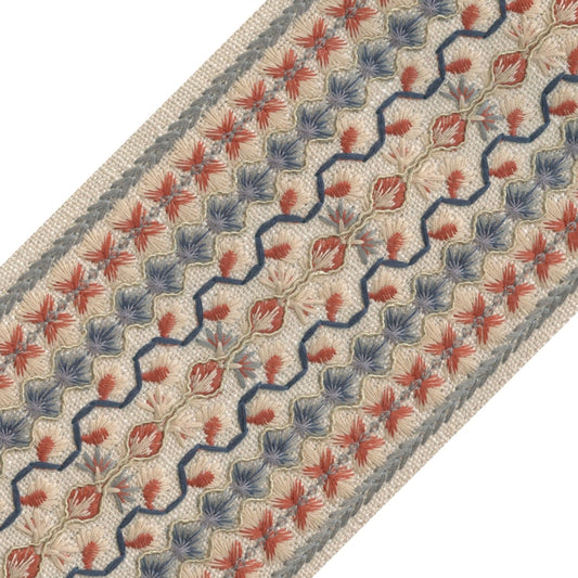 TRH21080 Trim